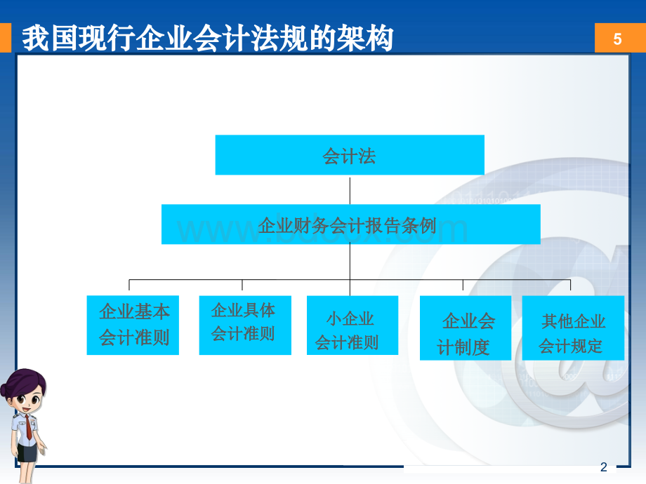 会计报表与税收关系的分析优质PPT.ppt_第2页