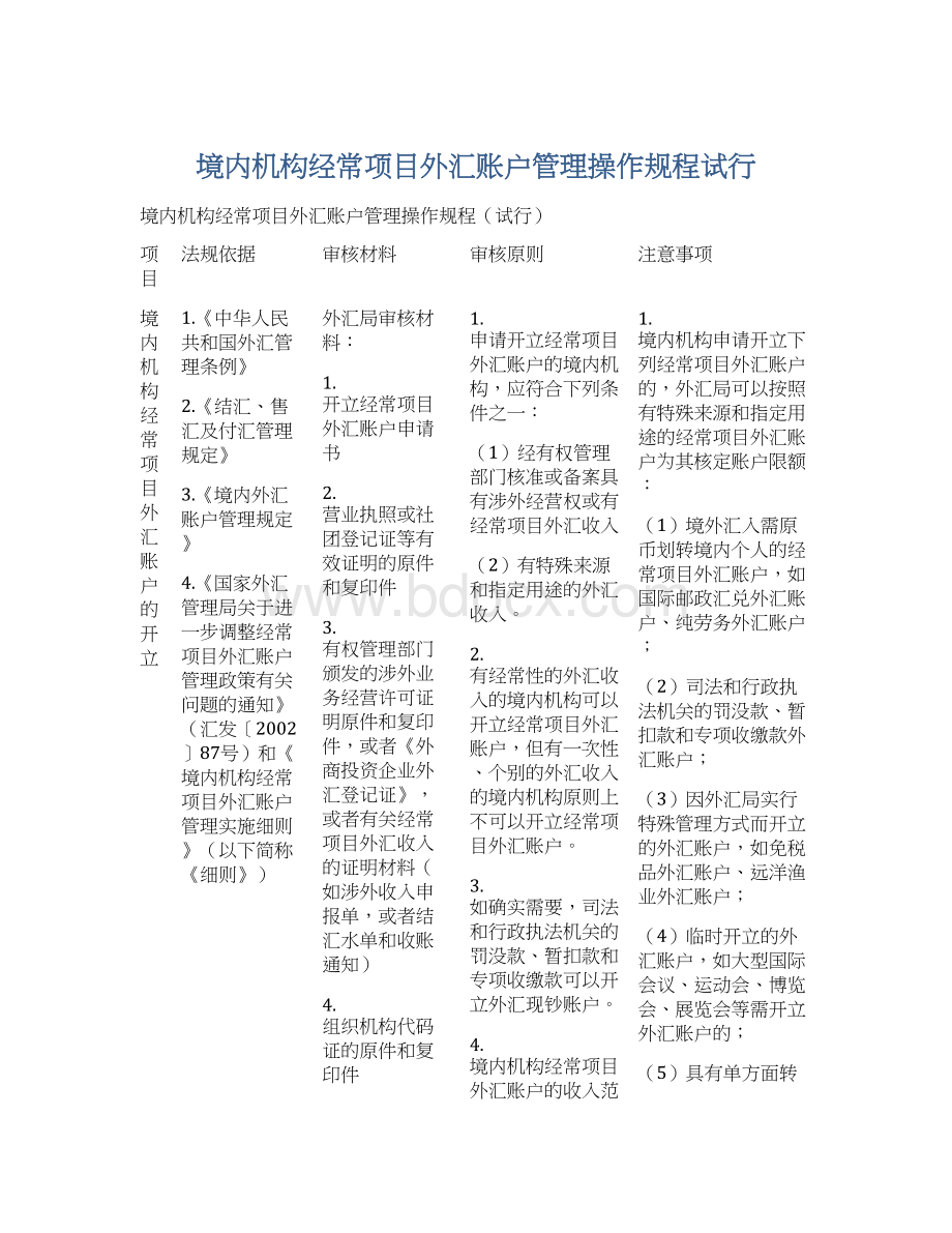 境内机构经常项目外汇账户管理操作规程试行Word格式文档下载.docx_第1页