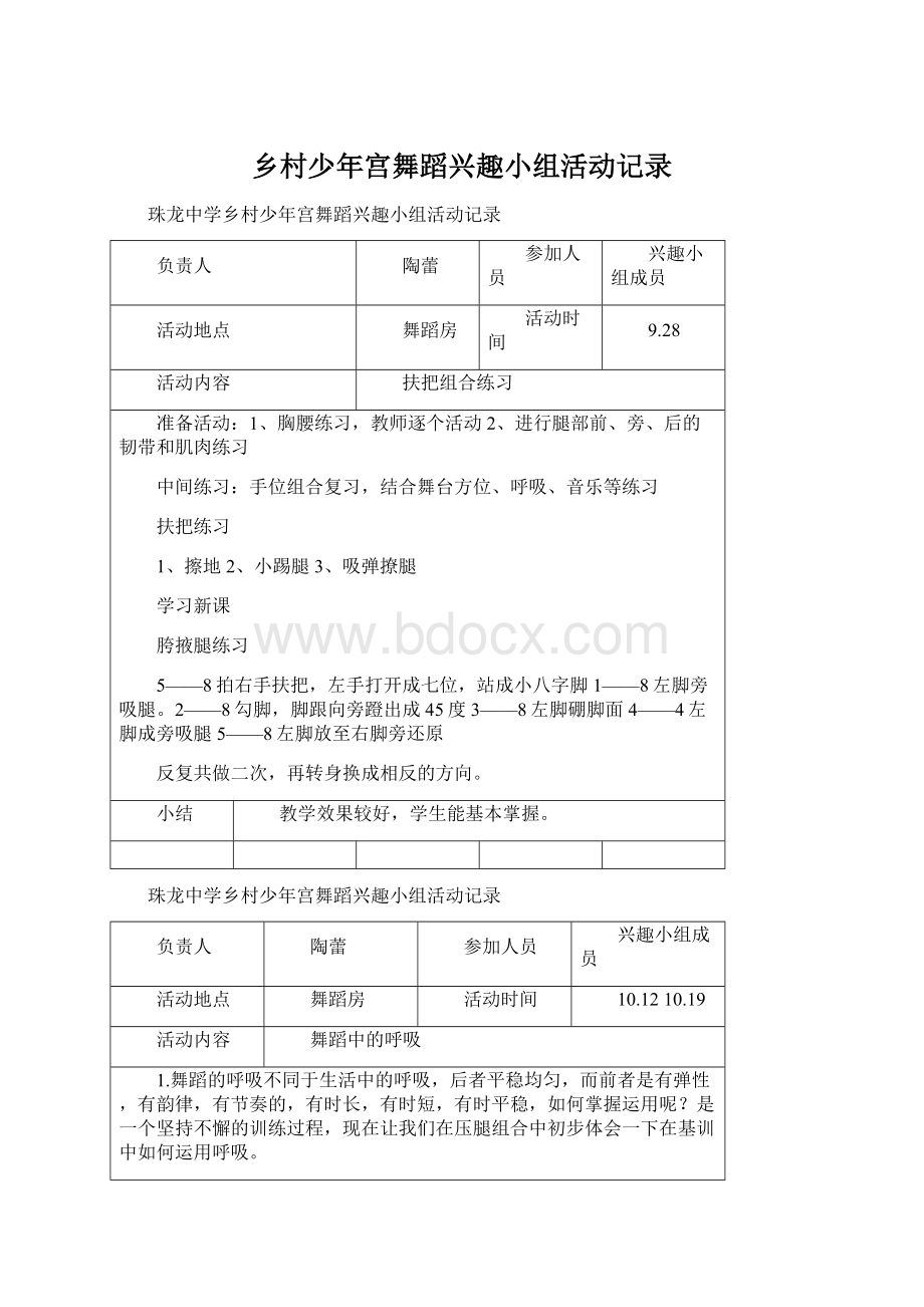 乡村少年宫舞蹈兴趣小组活动记录文档格式.docx