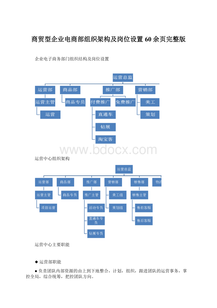 商贸型企业电商部组织架构及岗位设置60余页完整版.docx_第1页