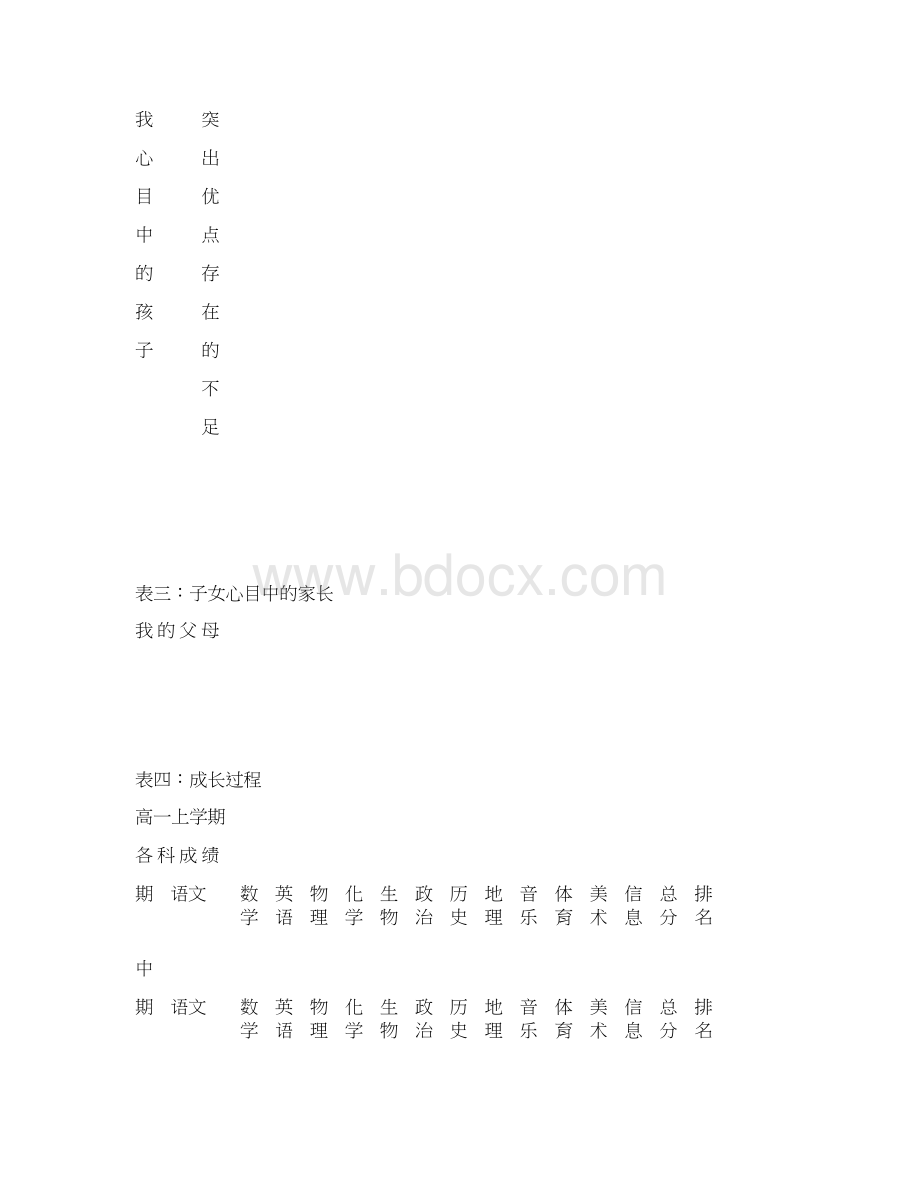 学生成长档案国培用.docx_第3页