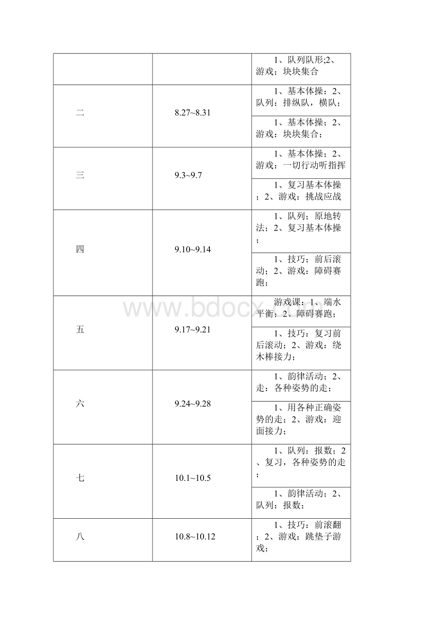 小学二年级上册体育教案1.docx_第3页