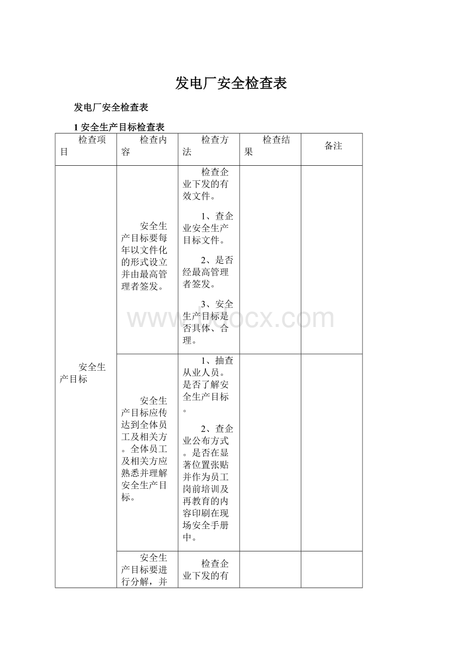 发电厂安全检查表Word文档下载推荐.docx_第1页