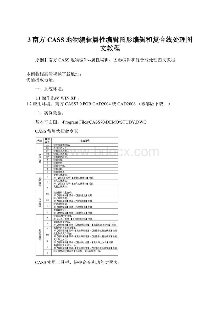 3南方CASS地物编辑属性编辑图形编辑和复合线处理图文教程文档格式.docx