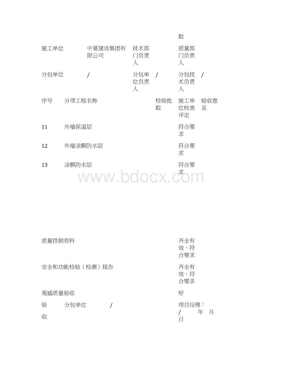 装饰装修分部子分部工程质量验收记录.docx_第3页