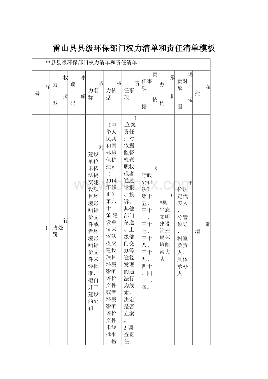 雷山县县级环保部门权力清单和责任清单模板.docx