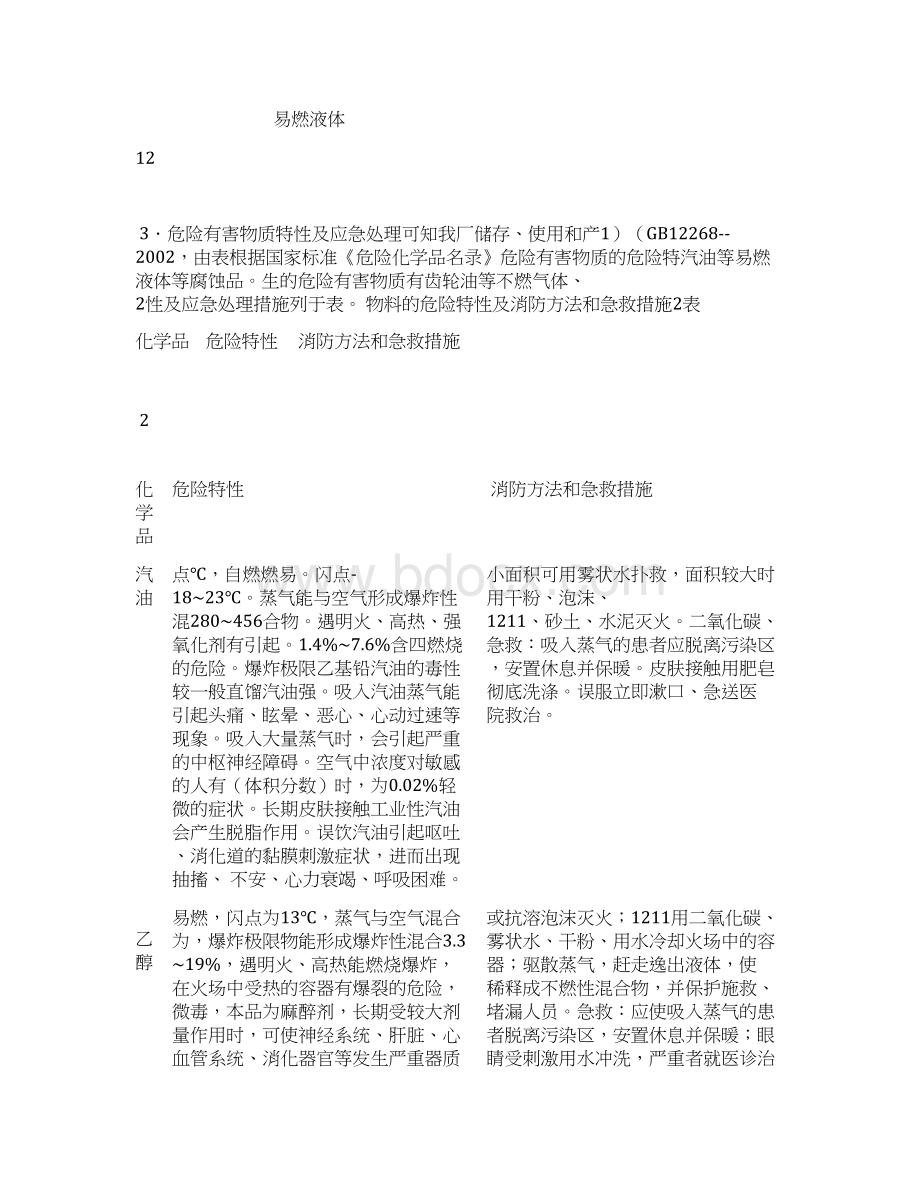 风力发电厂仓库管理危害物质.docx_第3页