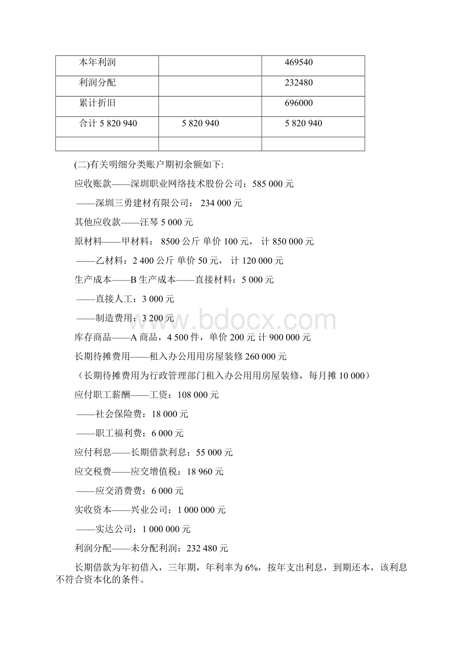 基础会计实训资料及答案Word下载.docx_第2页