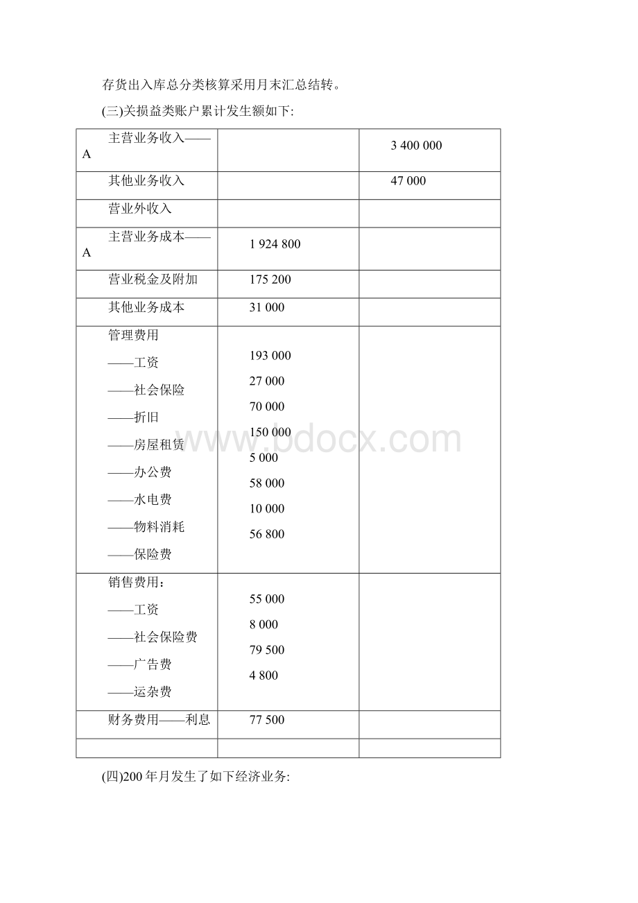 基础会计实训资料及答案Word下载.docx_第3页