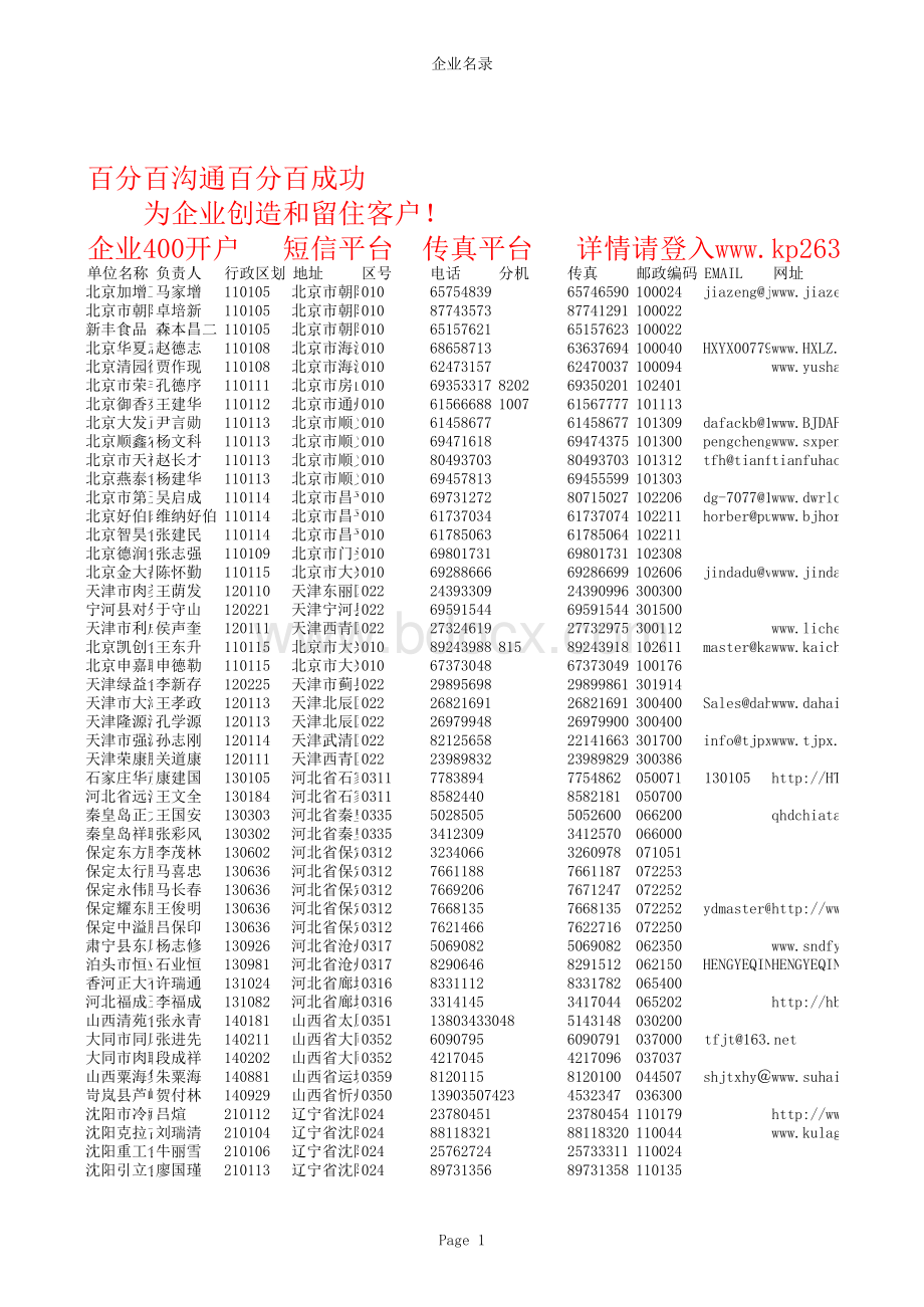 中国屠宰及肉类加工行业企业名录表格文件下载.xls_第1页