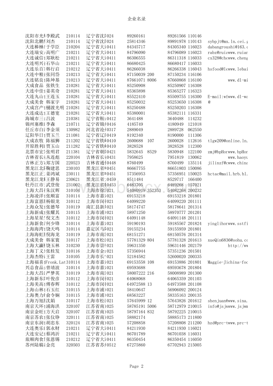 中国屠宰及肉类加工行业企业名录表格文件下载.xls_第2页