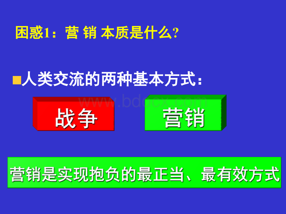 七种动力整合营销--路长全.ppt_第2页