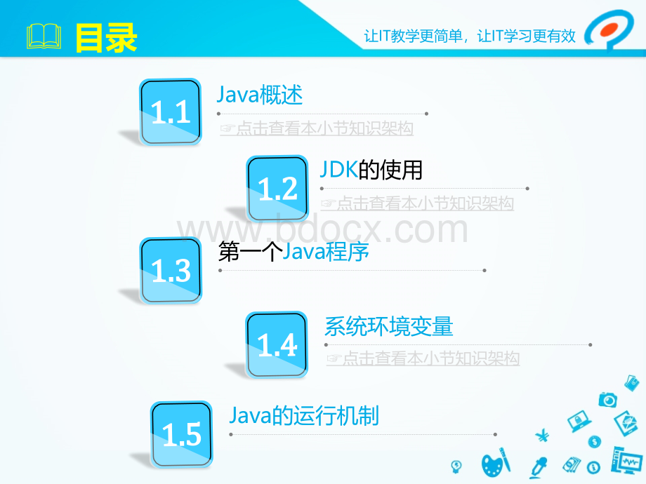 第1章-Java开发入门PPT资料.ppt_第3页