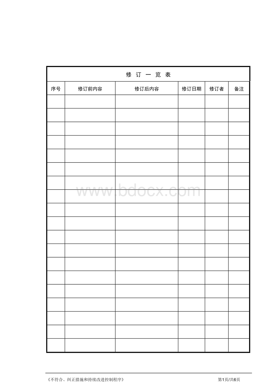 不符合、纠正措施和持续改进控制程序Word文档下载推荐.doc_第1页