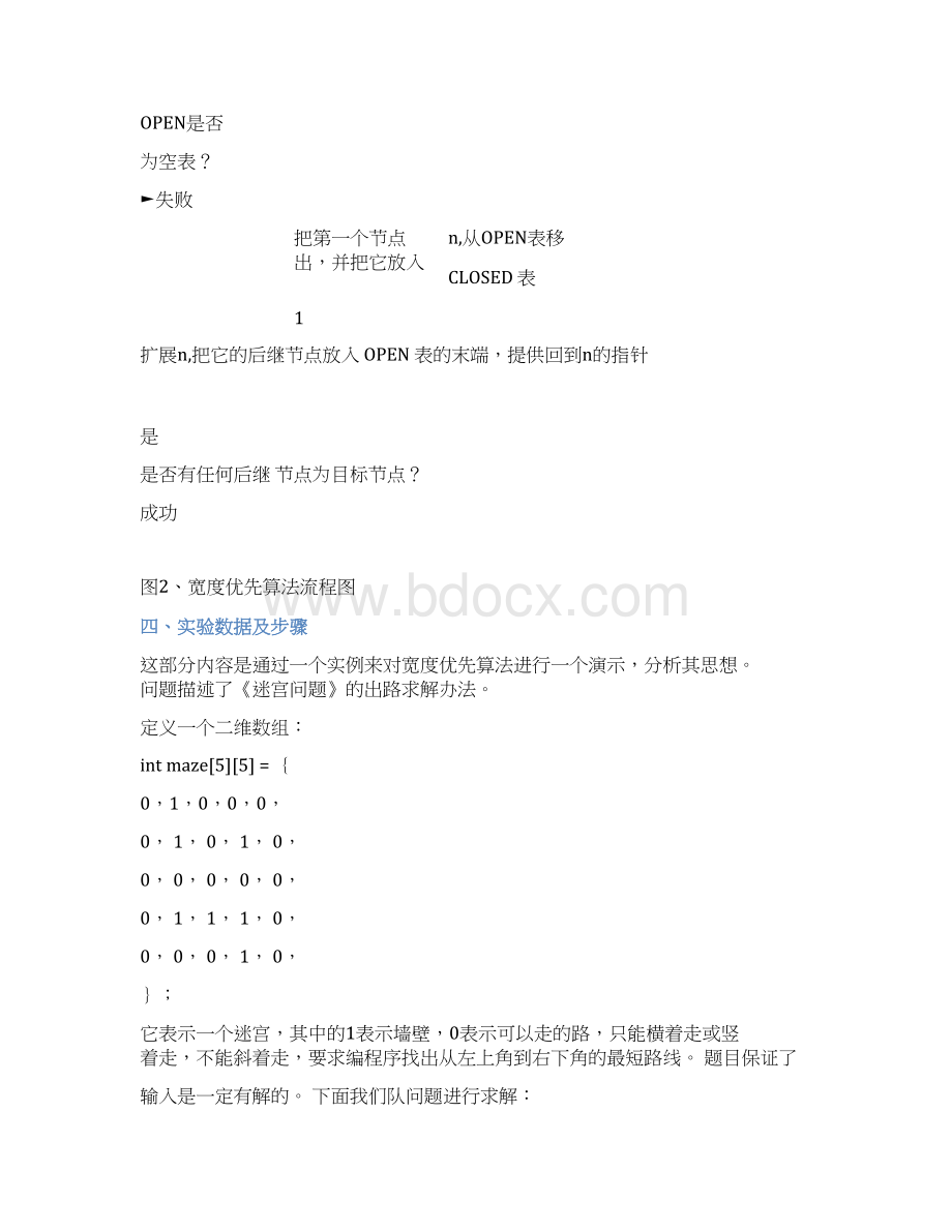 实验一盲目搜索算法Word文档下载推荐.docx_第2页