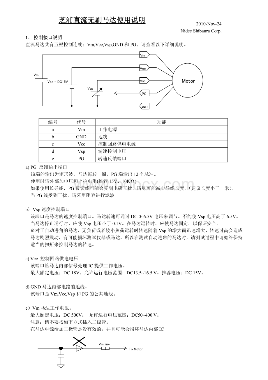 芝浦直流电机使用说明.pdf