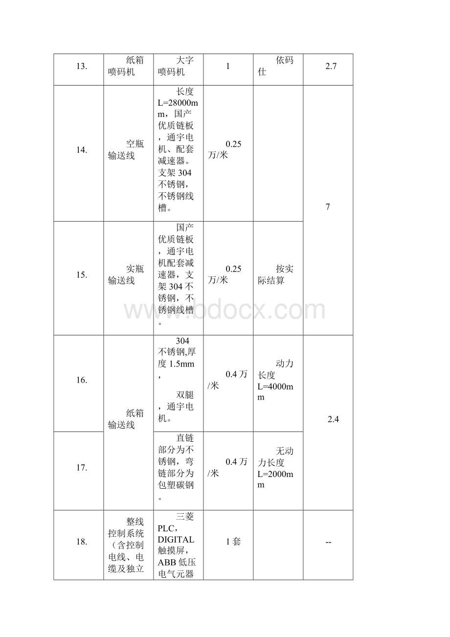 新美星流水线设备配件清单及技术参数教学文案.docx_第3页