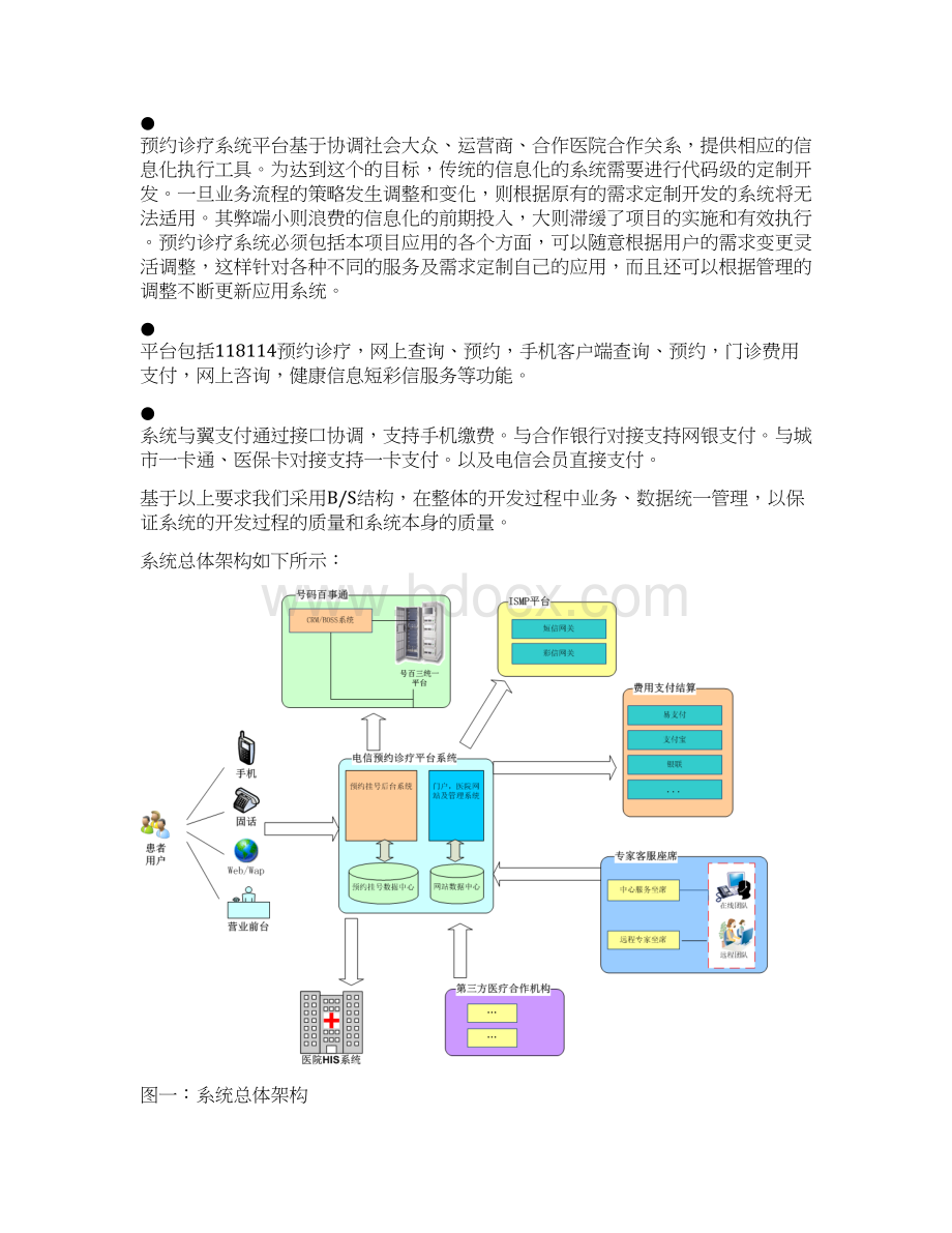 重庆电信医院信息化项目建设方案Word下载.docx_第2页