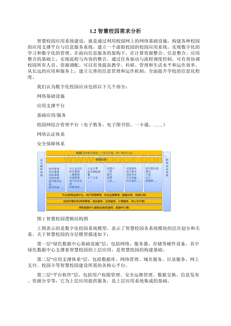 高校数字信息化建设的智慧校园存储解决方案.docx_第2页