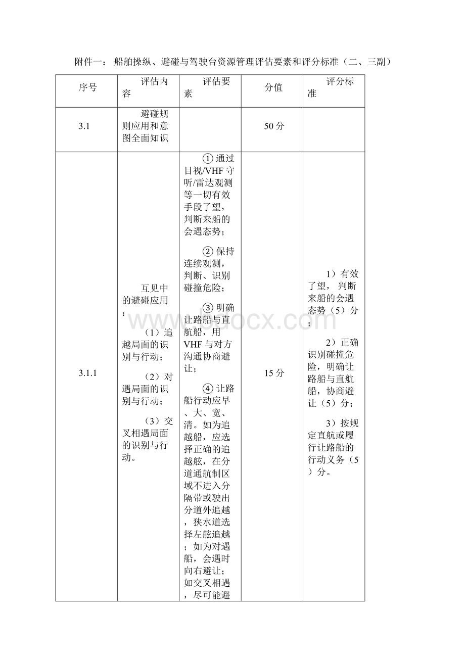 驾驶台资源管理实操图文稿Word格式文档下载.docx_第3页