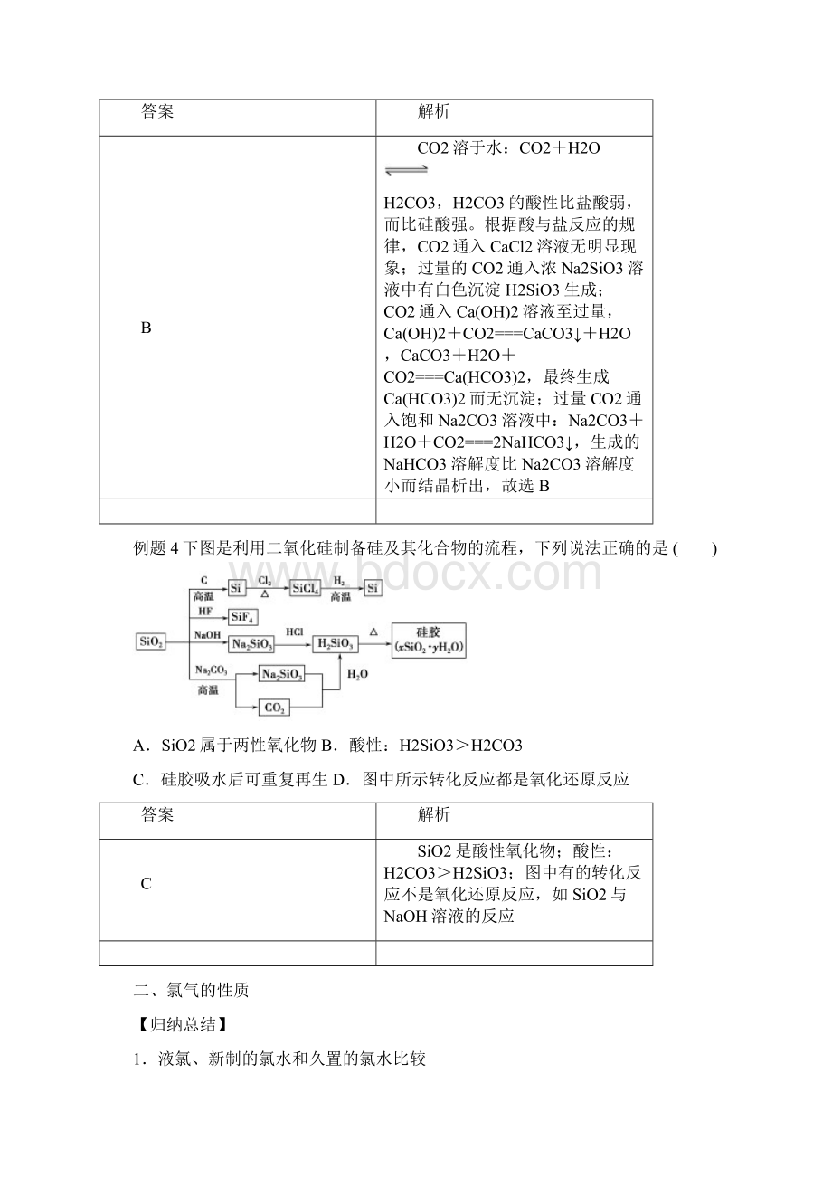 高中化学 第四章 金属及其化合物章末复习学案 新人教版必修11.docx_第3页