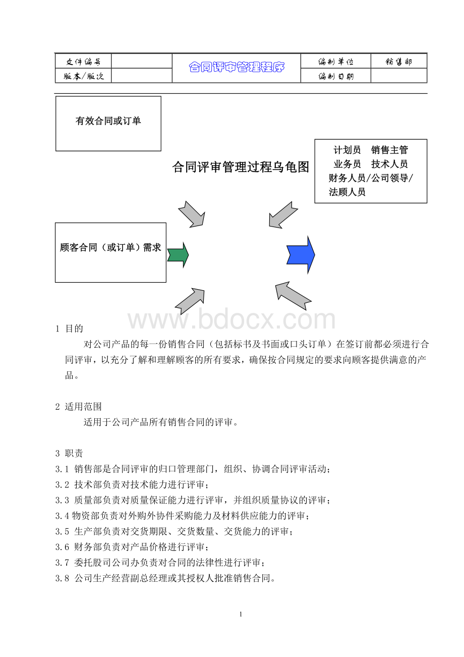 11合同评审管理程序Word格式.doc_第2页