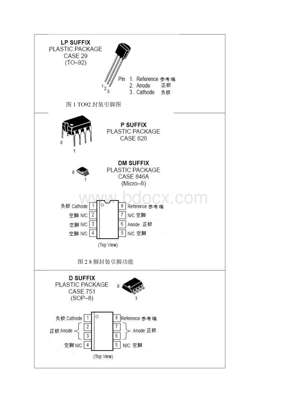 TL431详细解读及典型电路资料.docx_第2页