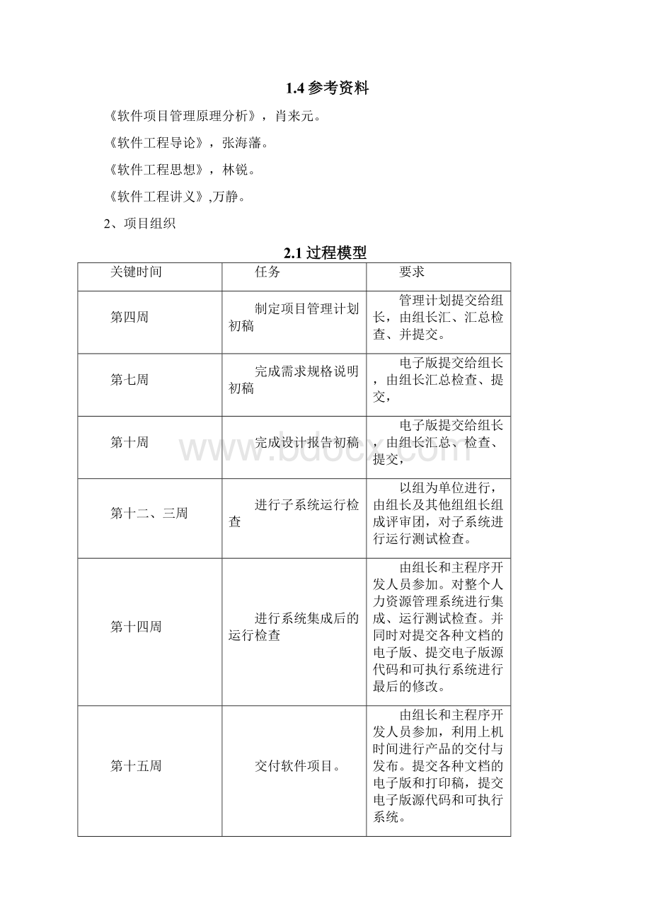 精品人力资源系统项目计划书.docx_第2页