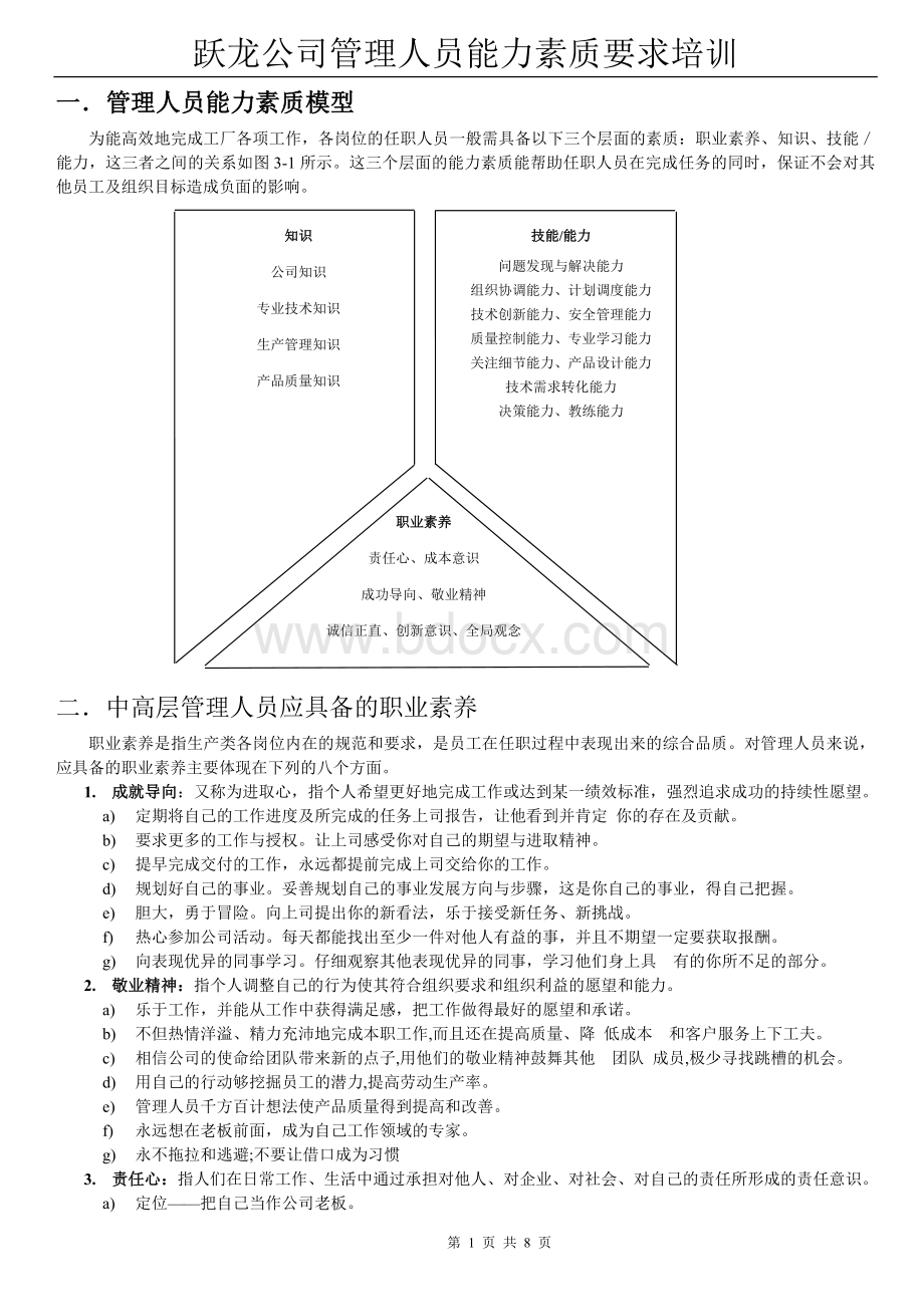 公司管理人员能力素质要求培训.doc