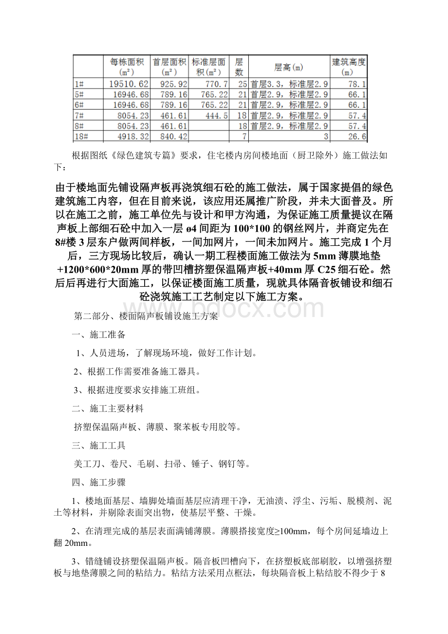 保温楼地面施工方案Word文档下载推荐.docx_第2页