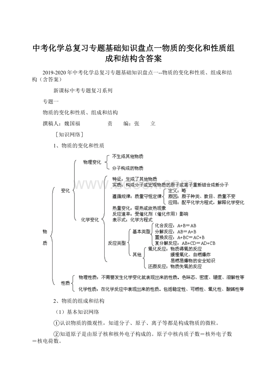 中考化学总复习专题基础知识盘点一物质的变化和性质组成和结构含答案Word下载.docx