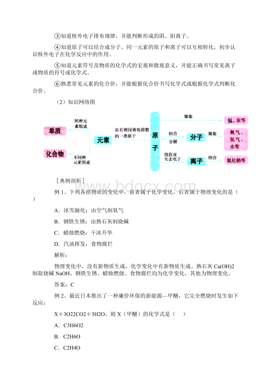 中考化学总复习专题基础知识盘点一物质的变化和性质组成和结构含答案Word下载.docx_第2页