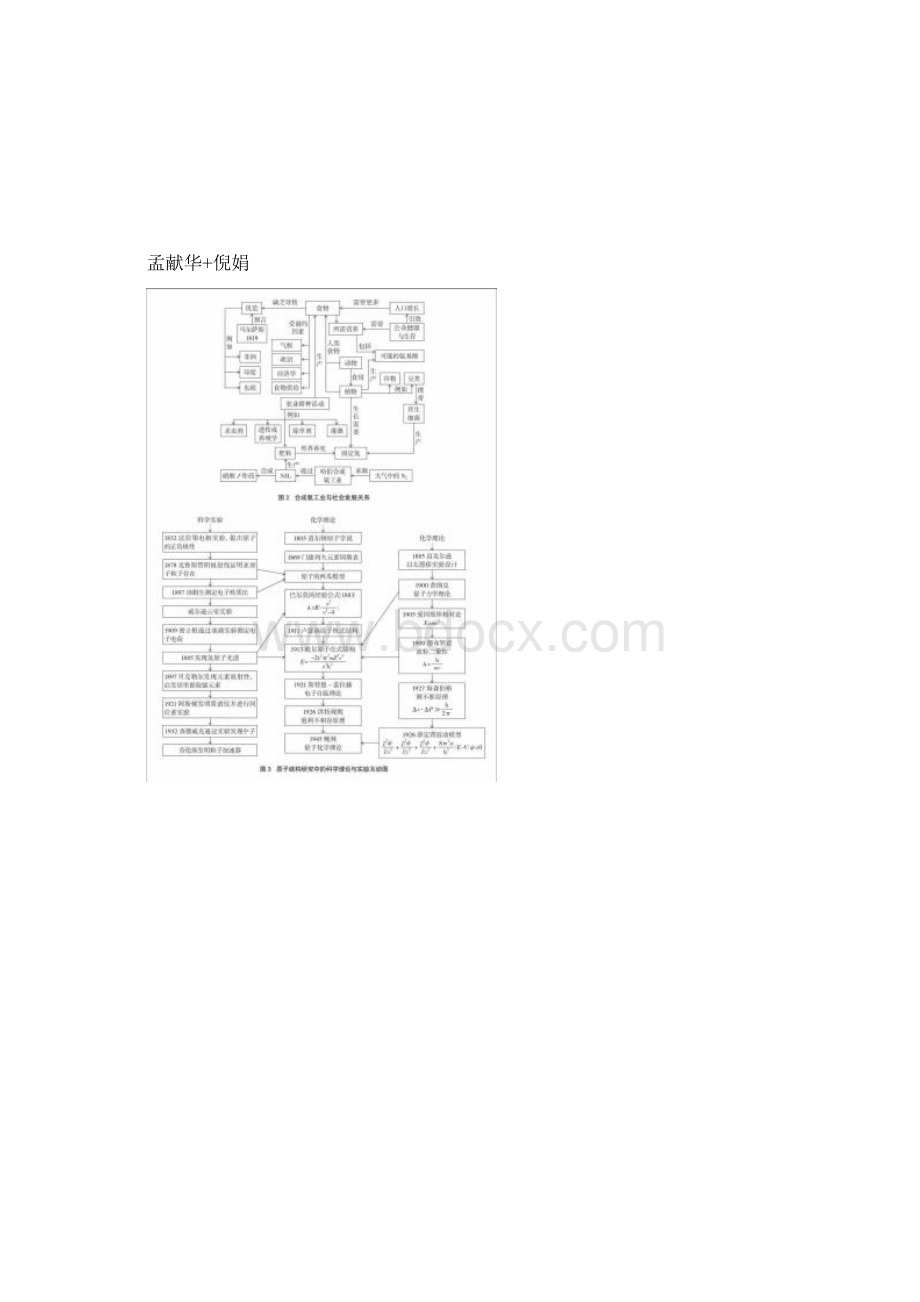 科学史教育中的学科立场与实践取向Word文件下载.docx_第2页