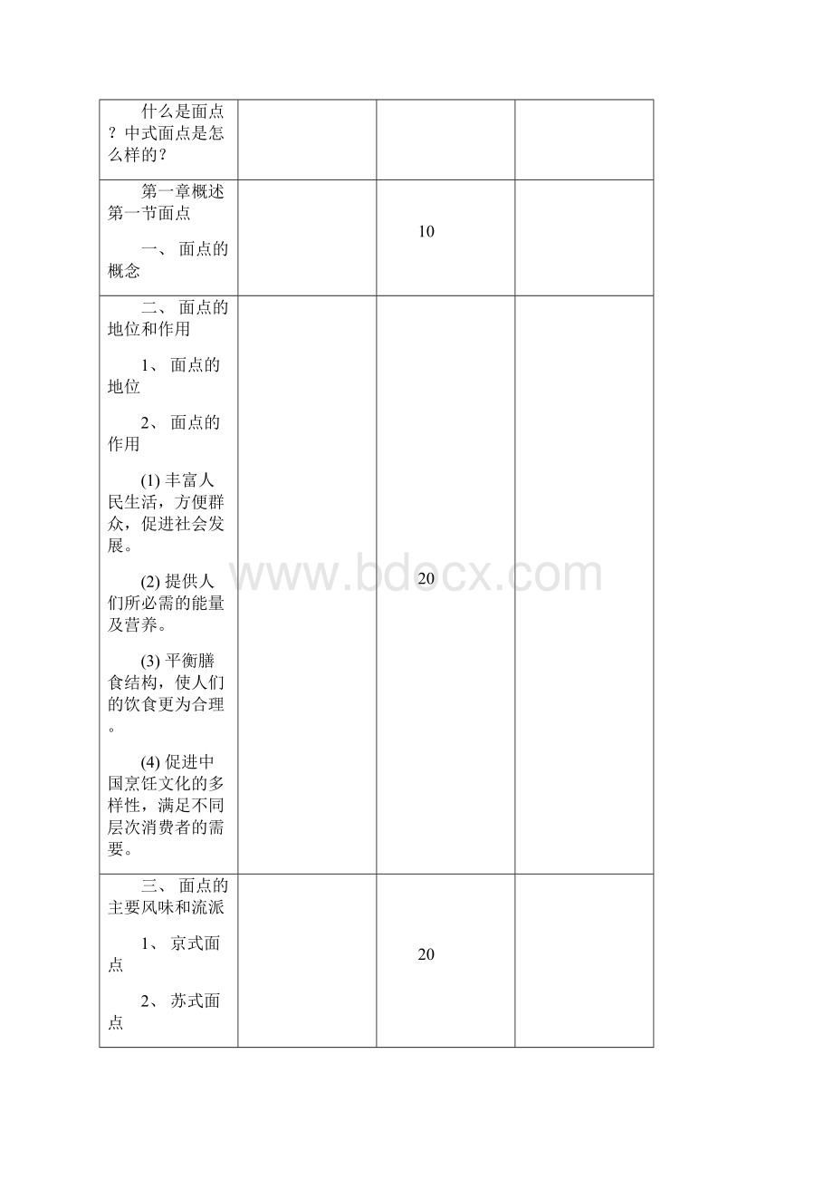 中式面点制作教案Word格式文档下载.docx_第2页