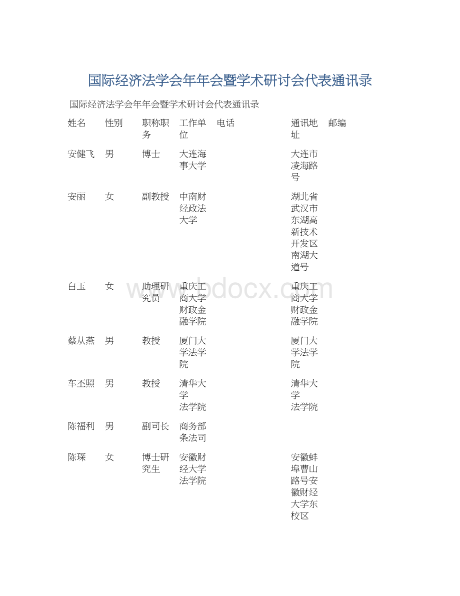 国际经济法学会年年会暨学术研讨会代表通讯录.docx