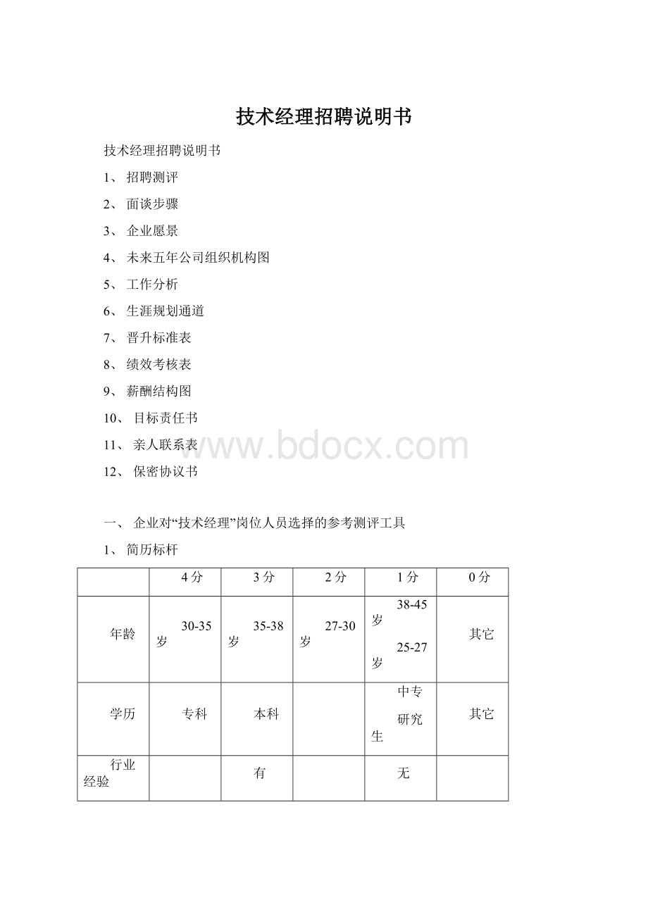 技术经理招聘说明书Word文档下载推荐.docx_第1页