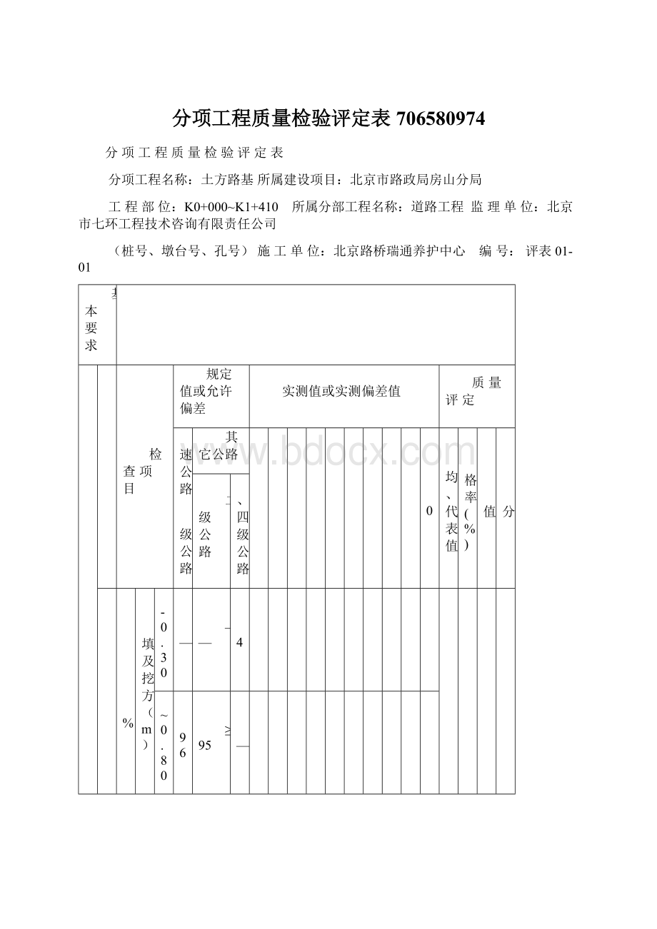 分项工程质量检验评定表706580974Word文档下载推荐.docx_第1页