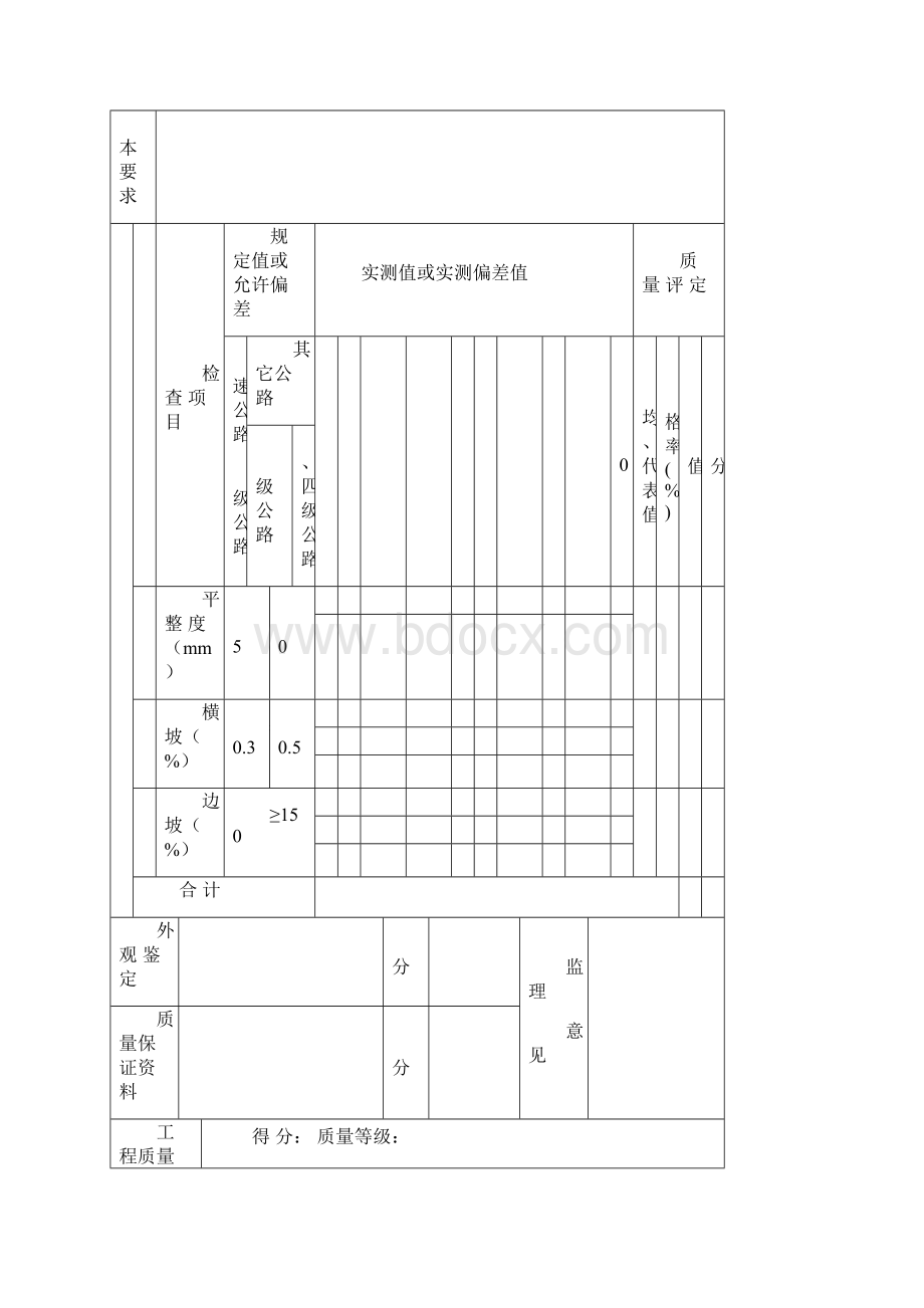 分项工程质量检验评定表706580974Word文档下载推荐.docx_第3页