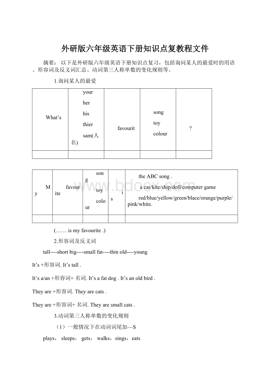 外研版六年级英语下册知识点复教程文件Word下载.docx