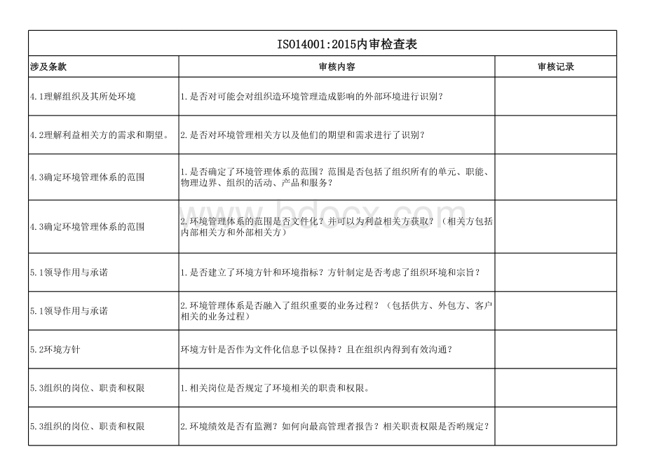 ISO14001-2015内部审核检查表表格文件下载.xls_第1页