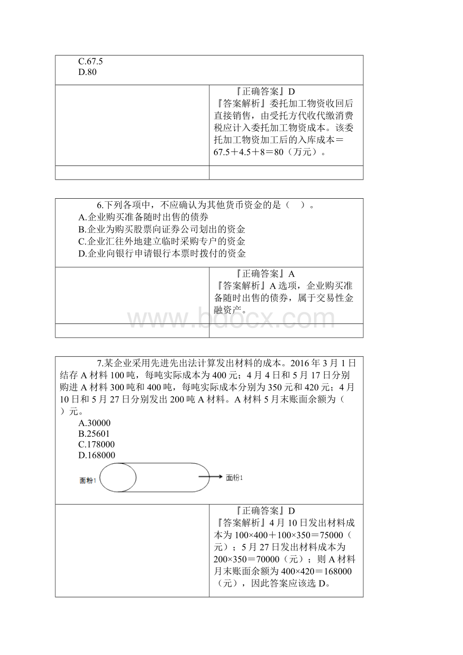 初级会计实务练习全真模拟试题一.docx_第3页