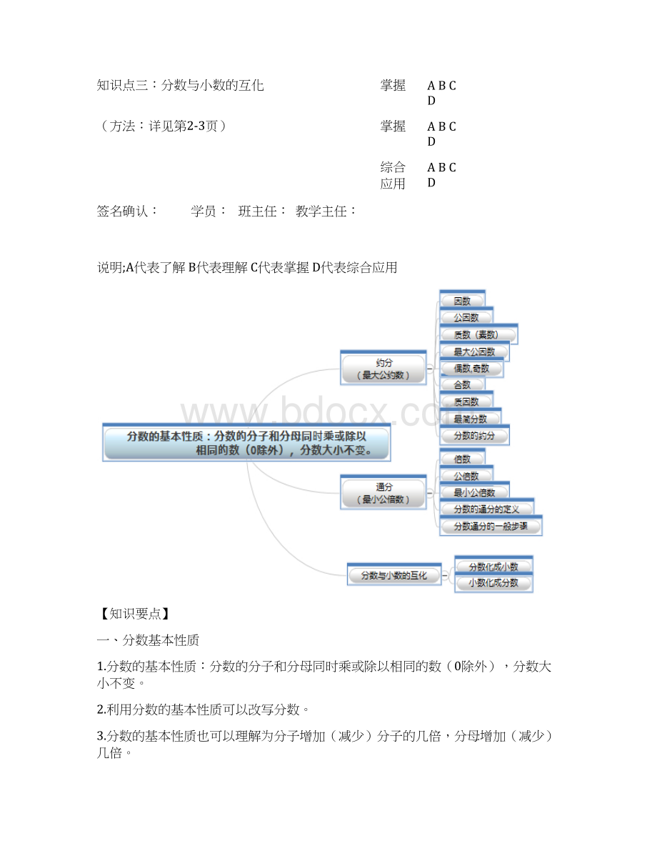 分数的基本性质约分与通分分数与小数的互化文档格式.docx_第2页