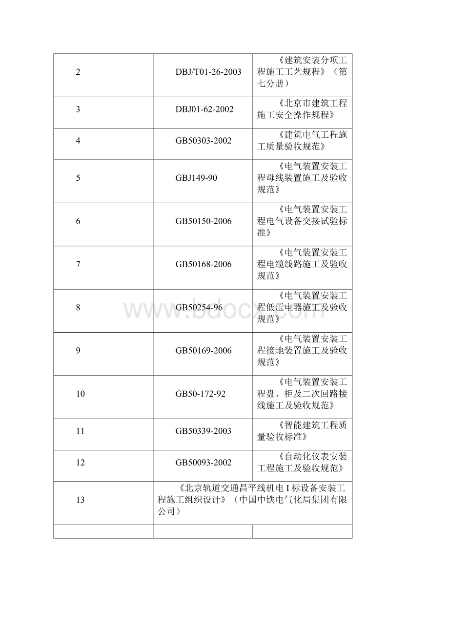 北京轨道交通昌平线工程机电专业设备安装工程施工方案.docx_第2页