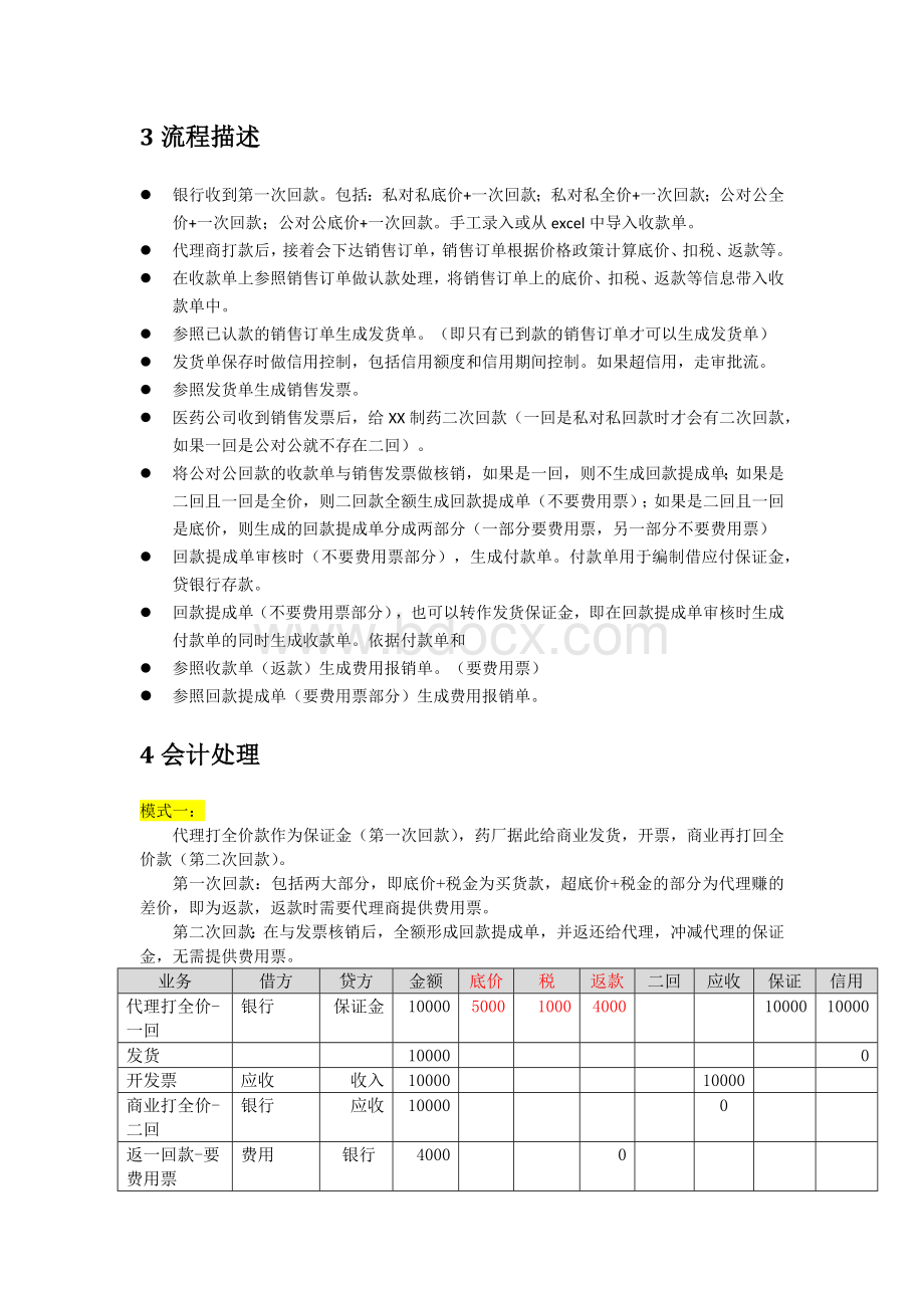 制药行业佣金代理模式在U8中的解决方案.docx_第2页