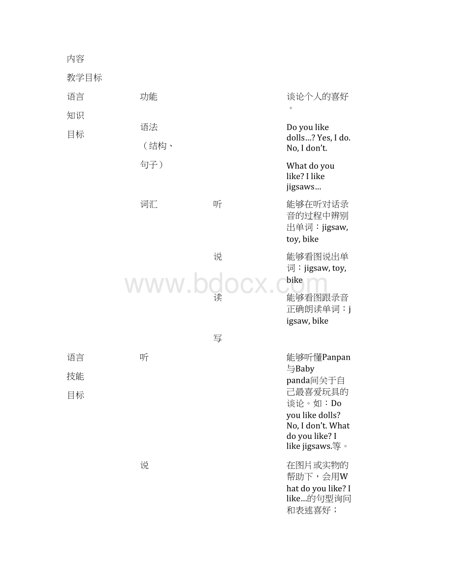 外研版英语二年级小学上全册精品教案3.docx_第3页