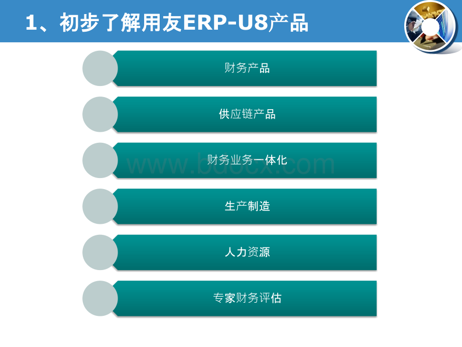 用友ERPU安装与配置.ppt_第2页