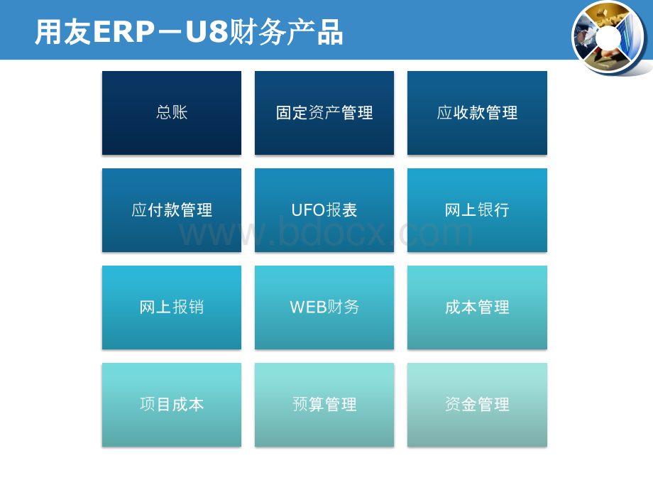 用友ERPU安装与配置.ppt_第3页