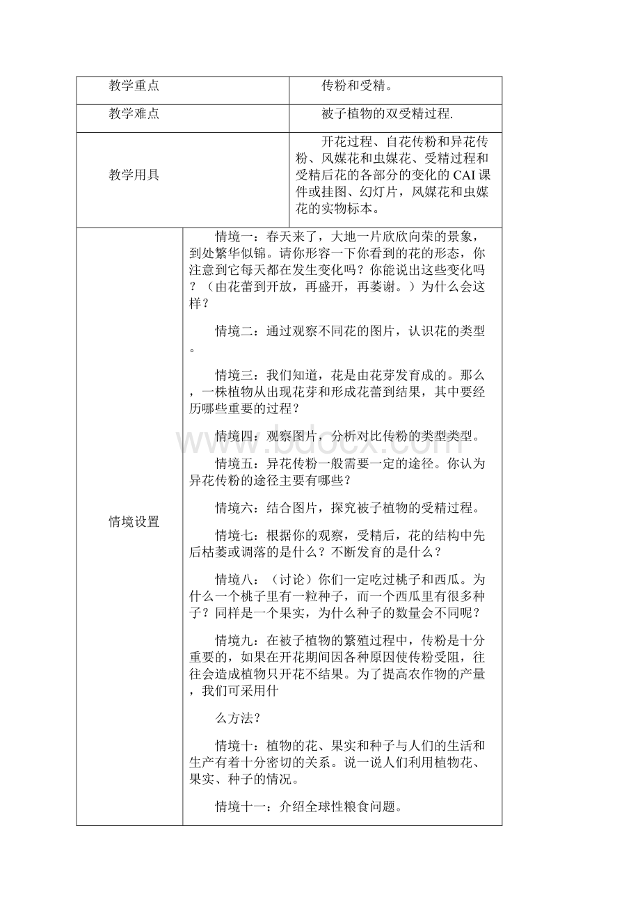 植物生殖方式的多样性sf文档格式.docx_第2页