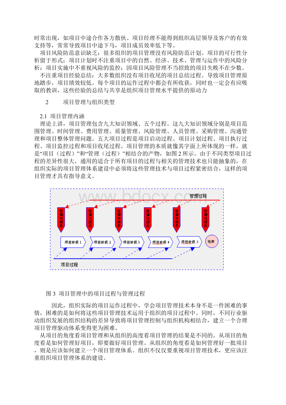 注重项目管理制度体系建设提高项目绩效Word格式文档下载.docx_第3页