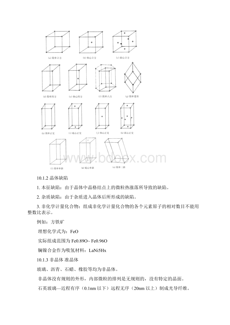 成套高中化学化学竞赛辅导无机化学教案10固体结构Word格式.docx_第3页